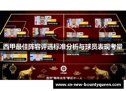 西甲最佳阵容评选标准分析与球员表现考量