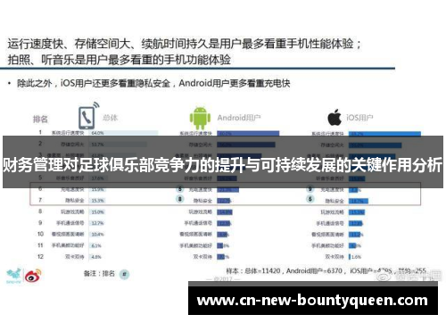 财务管理对足球俱乐部竞争力的提升与可持续发展的关键作用分析