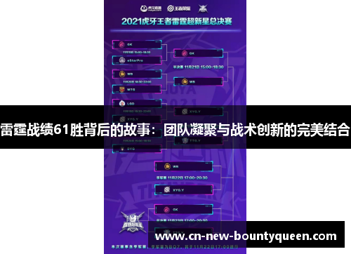 雷霆战绩61胜背后的故事:团队凝聚与战术创新的完美结合 雷霆战绩61胜背后的故事:团队凝聚与战术创新的完美结合