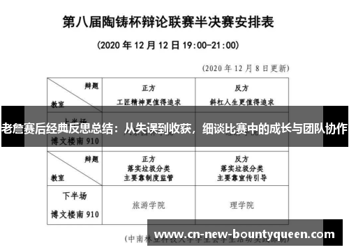 老詹赛后经典反思总结：从失误到收获，细谈比赛中的成长与团队协作