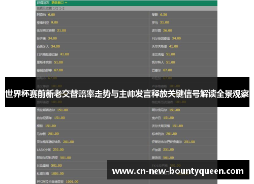 世界杯赛前新老交替赔率走势与主帅发言释放关键信号解读全景观察