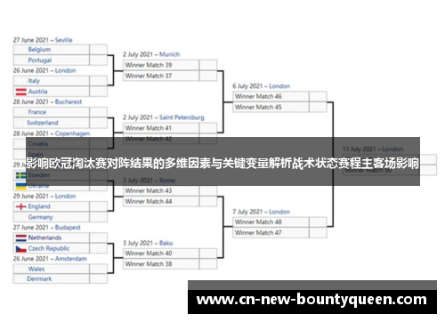影响欧冠淘汰赛对阵结果的多维因素与关键变量解析战术状态赛程主客场影响