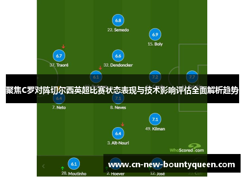 聚焦C罗对阵切尔西英超比赛状态表现与技术影响评估全面解析趋势 聚焦C罗对阵切尔西英超比赛状态表现与技术影响评估全面解析趋势