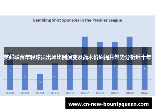 英超联赛年轻球员出场比例演变及战术价值提升趋势分析近十年