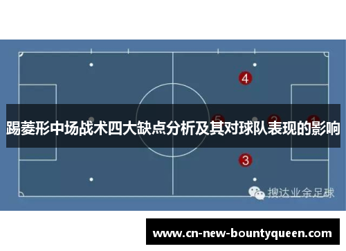 踢菱形中场战术四大缺点分析及其对球队表现的影响 踢菱形中场战术四大缺点分析及其对球队表现的影响