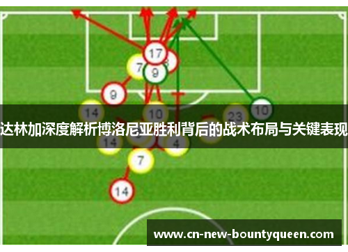 达林加深度解析博洛尼亚胜利背后的战术布局与关键表现 达林加深度解析博洛尼亚胜利背后的战术布局与关键表现